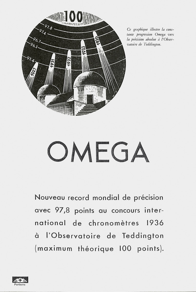 Rekordbrechende Werbung OMEGA Chronometer
