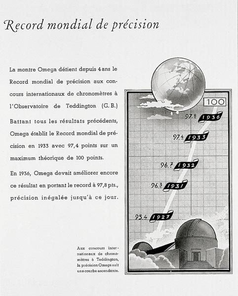 Publicité vantant le record de précision d’OMEGA en 1936