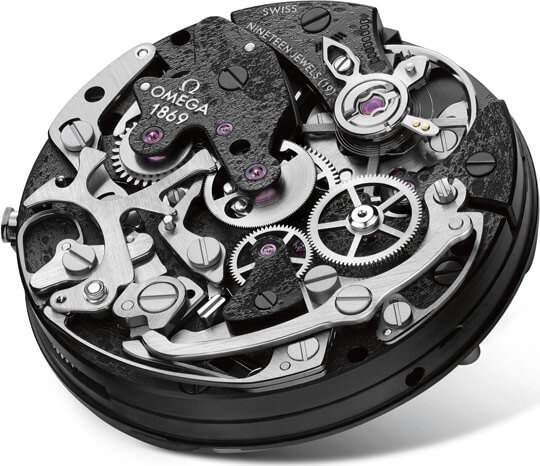 Wholesale Rolex Watches Replica