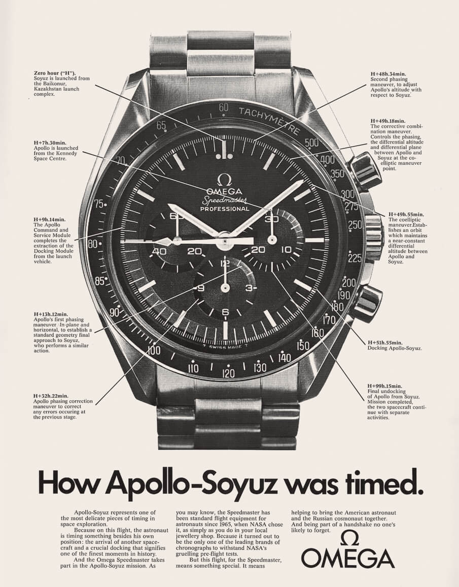 OMEGA Speedmaster Apollo Soyuz 1975